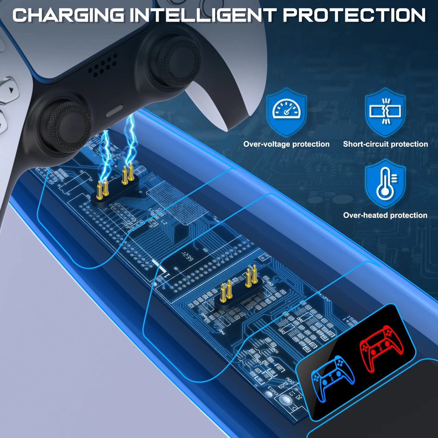 Dual Fast Charger For PS5 Controllers Dualsense Wireless Controller Charging Dock Station With RGB Lights For Sony PlayStation 5